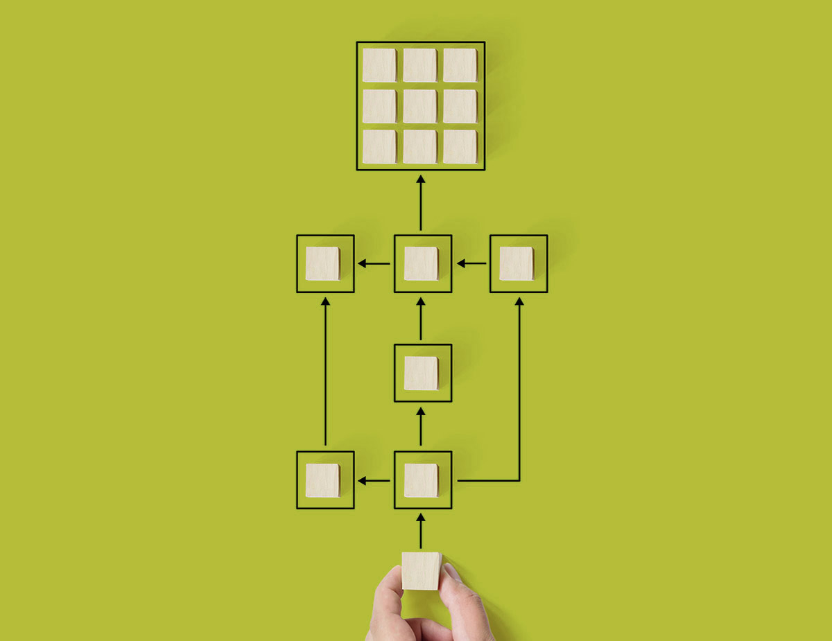 Numérisation des Processus